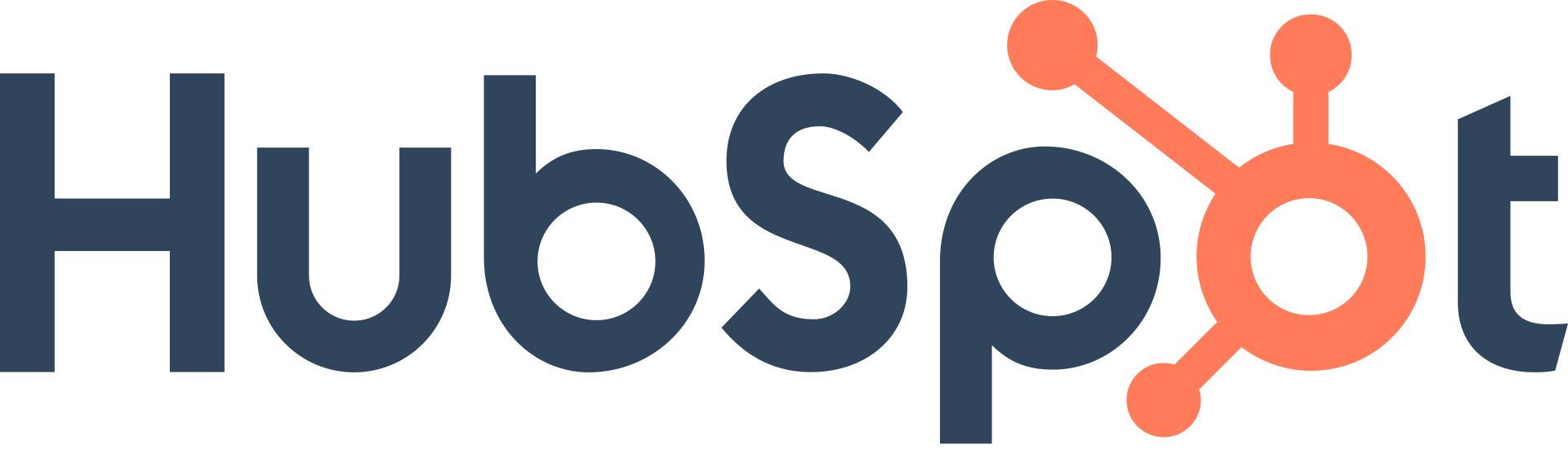 HubSpot × CRM & RevOps logo