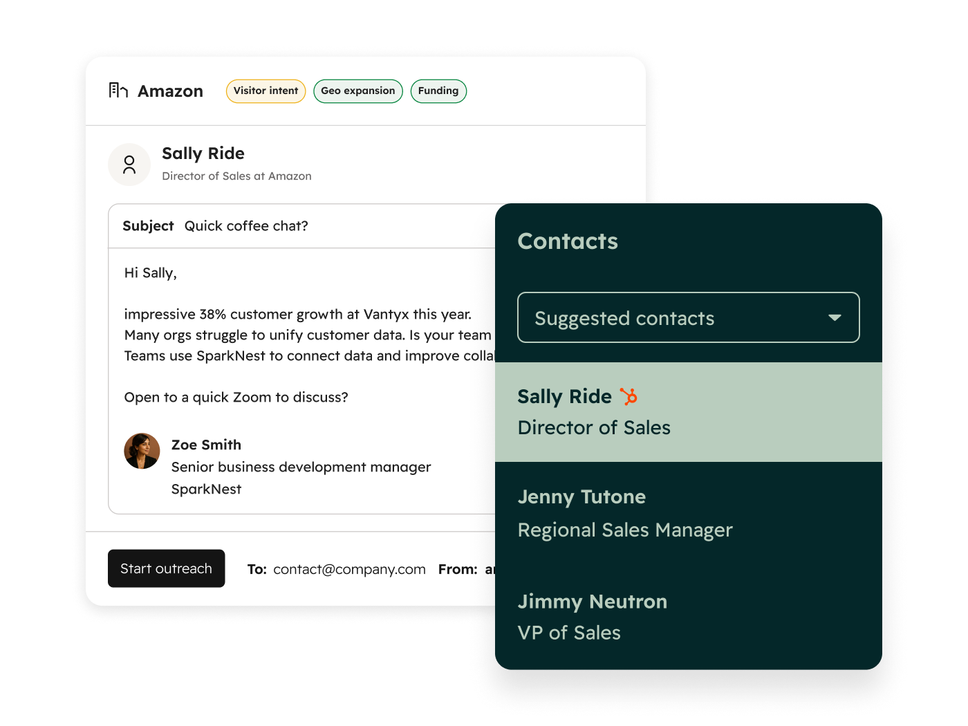 Vista de HubSpot con contactos sugeridos en Amazon (Sally Ride, Jenny Tutone, Jimmy Neutron) y un email de prospección personalizado