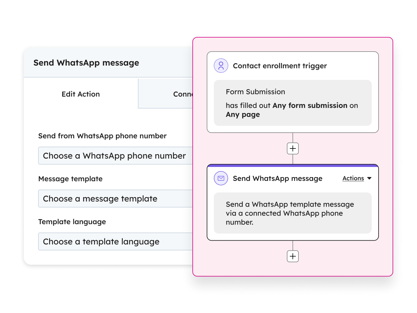 Configuración de un workflow de HubSpot que envía un mensaje de WhatsApp tras la submisión de un formulario